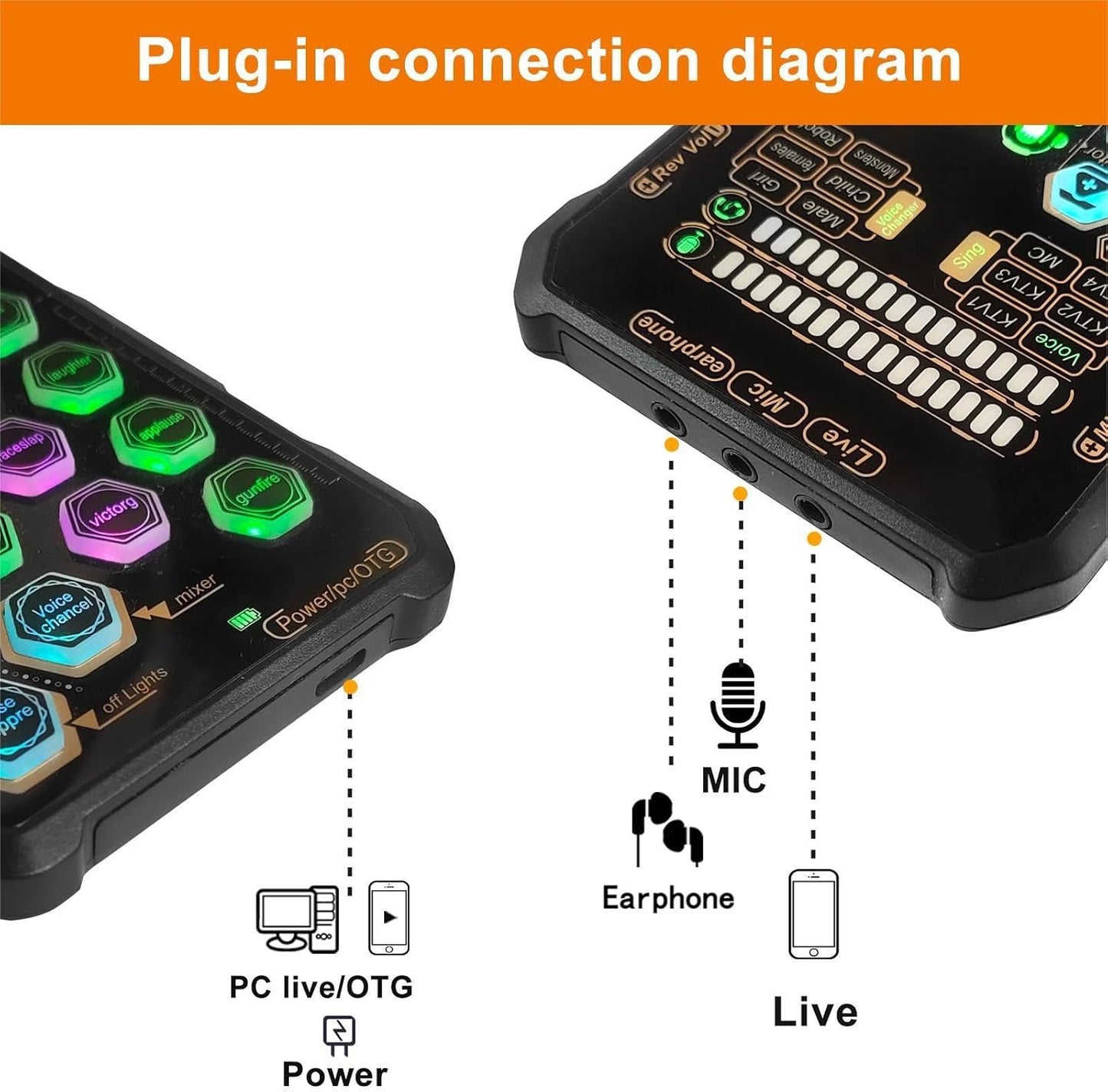 🎉 Neujahrsgeschenk – 50% RABATT!✨🎤 Tragbare Handheld-Live-Soundkarte (Stimmenverzerrer): Multifunktionale Effekte + Rauschunterdrückung – Streamen von überall!