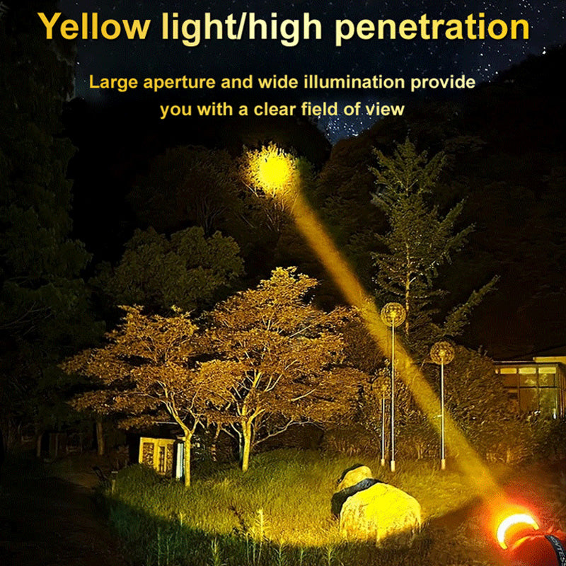 Rechargeable Outdoor Super Bright LED Headlamp(50% OFF)