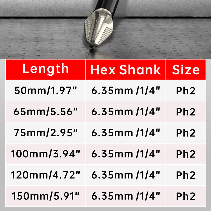 High-Magnetic Screwdriver Drill Bit Set