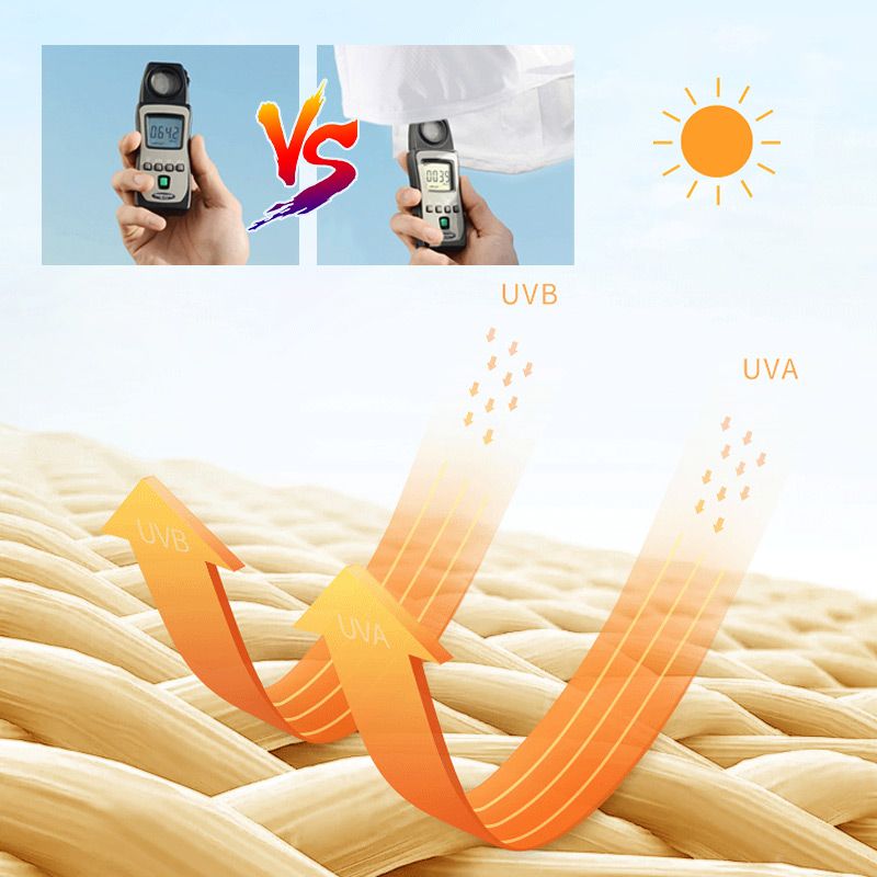 Women’s Wide Brim All-match Sun Hat with Neck Flap(50% OFF)