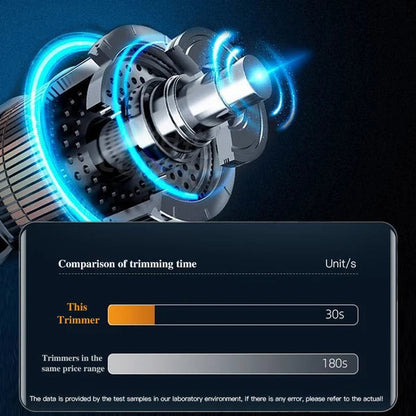 ✨VENTE CHAUDE 50% DE RÉDUCTION✨Tondeuse à poils de nez portable rechargeable