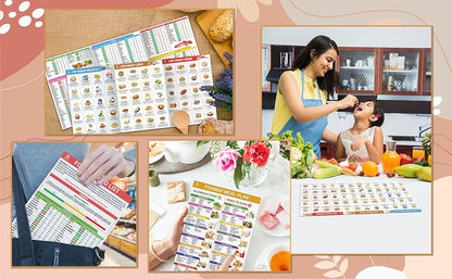 ✨HOT SALE 50% OFF🥗Set of 2 Fodmap Chart📘IBS Symptom Relief Food List