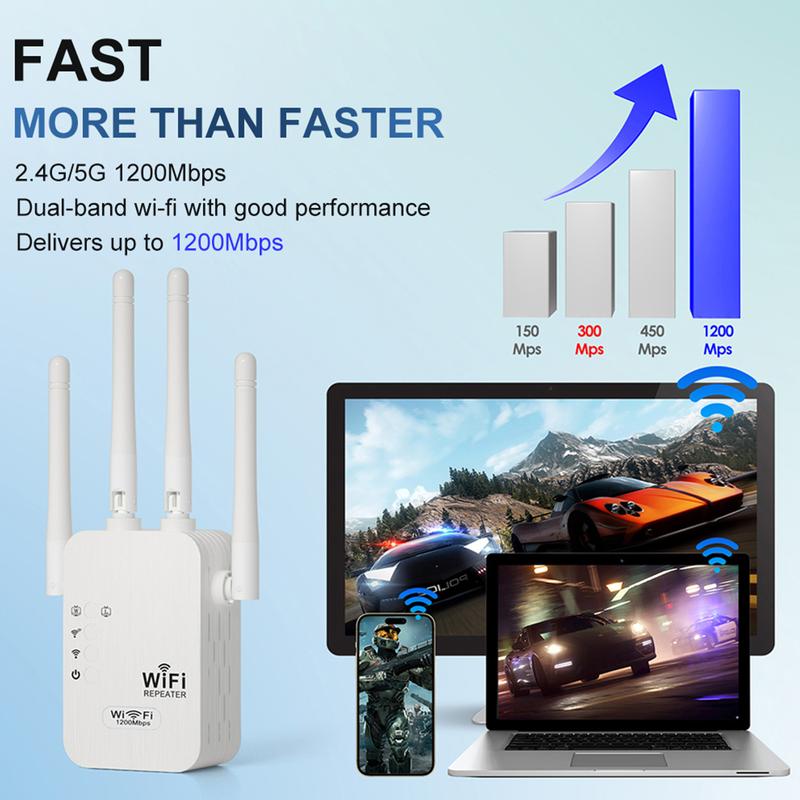 🎁Last Day Promotion 49% 🔥WiFi Extender 2025,1200Mbps Dual Band (5GHz/2.4GHz) Signal Booster, Covers 10,000 sq. ft & 50 Devices, Repeater with Ethernet Port for Home, Gifts