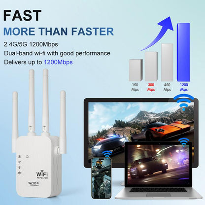🎁Last Day Promotion 49% 🔥WiFi Extender 2025,1200Mbps Dual Band (5GHz/2.4GHz) Signal Booster, Covers 10,000 sq. ft & 50 Devices, Repeater with Ethernet Port for Home, Gifts