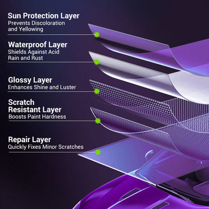 ⏳Buy 4 Get 6 Free(10pcs)⌛Car Protective Ceramic Coating