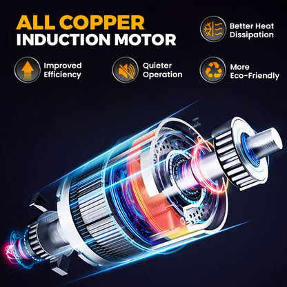 🔥Hot Sale 50% Off🔥2025 New Cordless Portable Multi-Function High Pressure Water Blasters