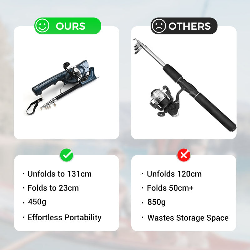 🔥Limited time offer 49% off🔥Foldable Fishing Rod