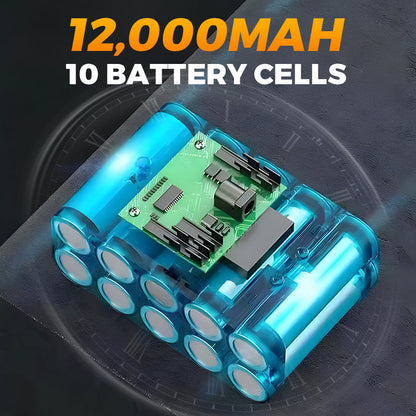 🔥Hot Sale 50% Off🔥2025 New Cordless Portable Multi-Function High Pressure Water Blasters