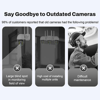 Wireless night vision camera – intelligent security around the clock!