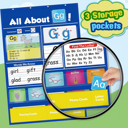Alphabet Learning Pocket Chart