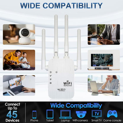 🎁Last Day Promotion 49% 🔥WiFi Extender 2025,1200Mbps Dual Band (5GHz/2.4GHz) Signal Booster, Covers 10,000 sq. ft & 50 Devices, Repeater with Ethernet Port for Home, Gifts
