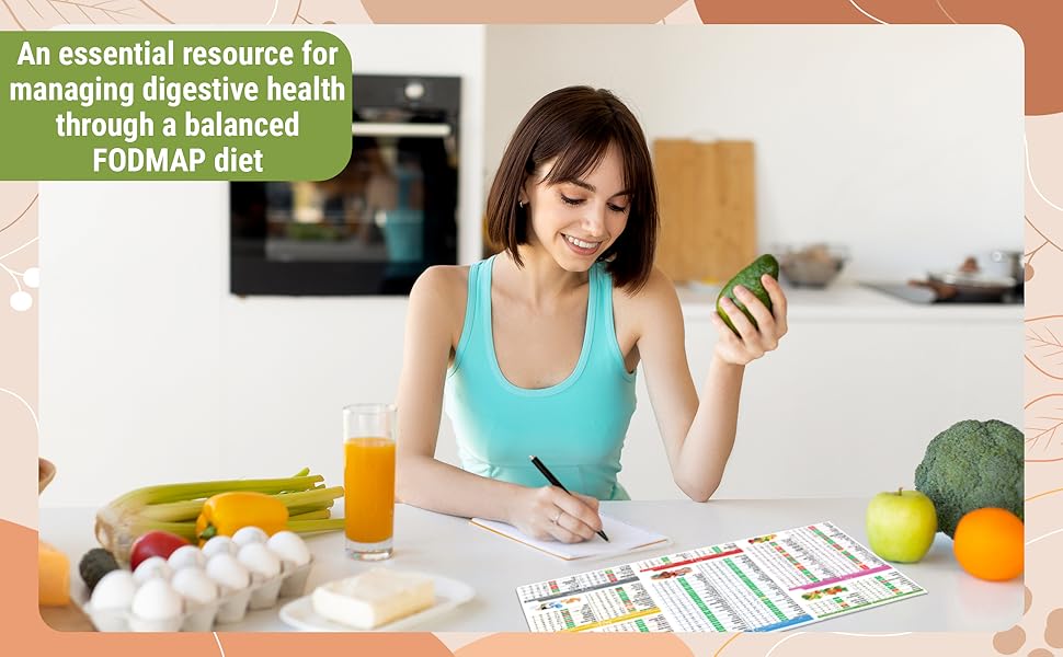 ✨HOT SALE 50% OFF🥗Set of 2 Fodmap Chart📘IBS Symptom Relief Food List