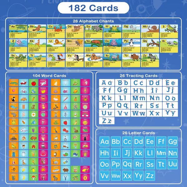 Alphabet Learning Pocket Chart