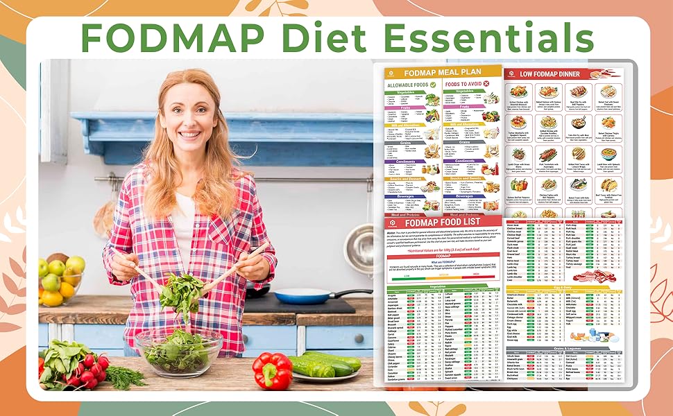 ✨HOT SALE 50% OFF🥗Set of 2 Fodmap Chart📘IBS Symptom Relief Food List