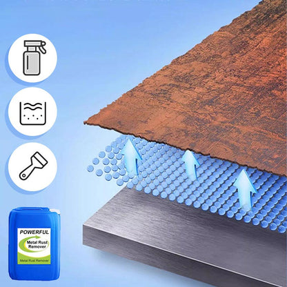 💯 Limited Time Half Price - Industrial Strength Metal Rust Remover