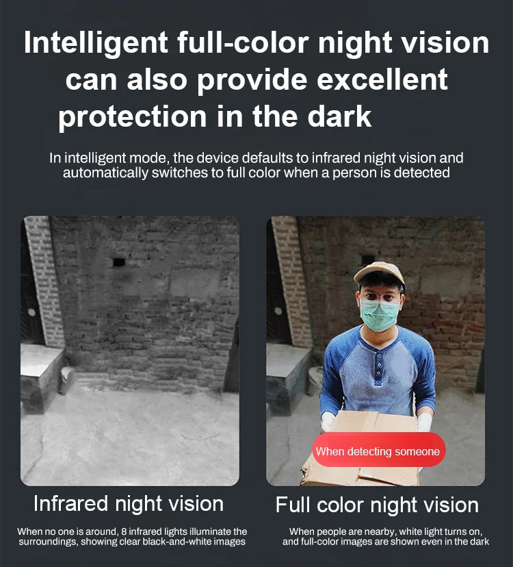 Wireless night vision camera – intelligent security around the clock!