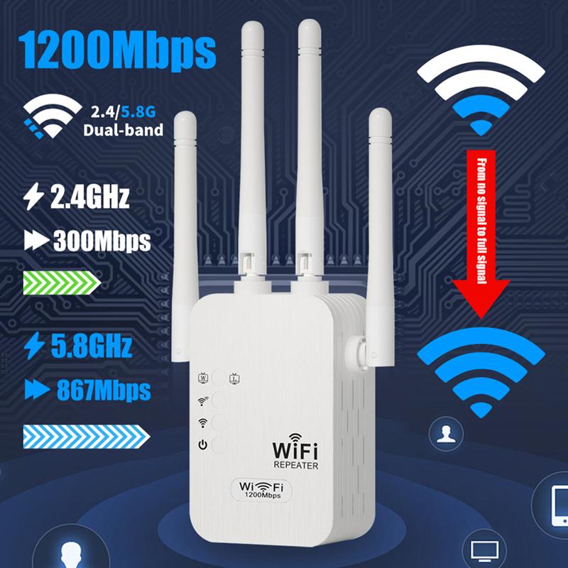 🎁Last Day Promotion 49% 🔥WiFi Extender 2025,1200Mbps Dual Band (5GHz/2.4GHz) Signal Booster, Covers 10,000 sq. ft & 50 Devices, Repeater with Ethernet Port for Home, Gifts