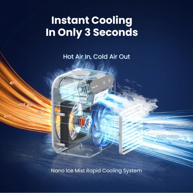 FREE SHIPPING🎉2025 New Products Hot Sale✨Mini Portable Air Conditioner Cooler Humidifier,Ultra-Quiet & Energy Saving