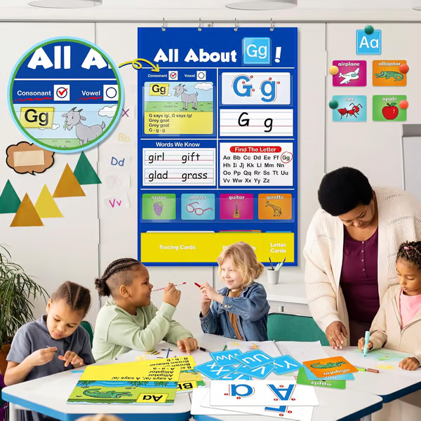 Alphabet Learning Pocket Chart