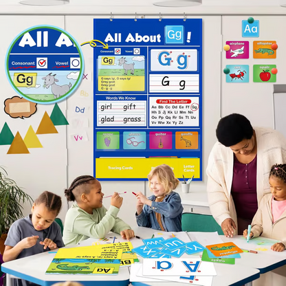 Alphabet Learning Pocket Chart