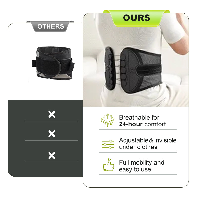 🌟2025 HOT SALE-49% OFF🔥Adjustable Lumbar Support Belt