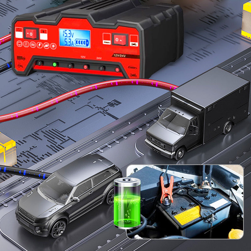 Automotive Intelligent Pulse Repair Battery Charger