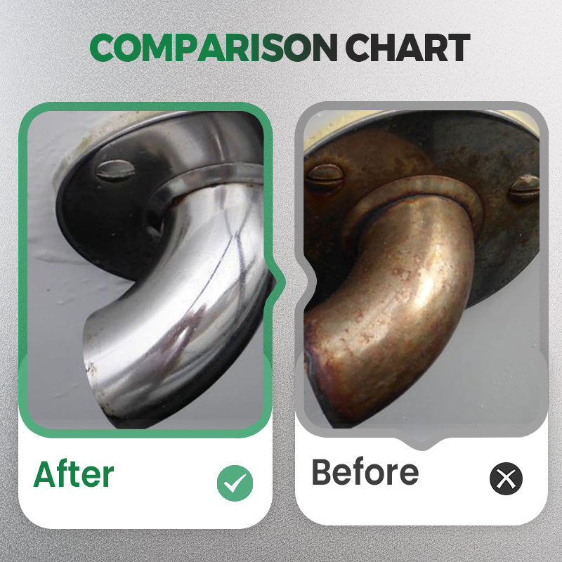 Heavy-Duty Rust Removal Solution