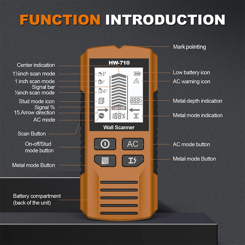 🪛Multifunctional Handheld Metal & Wall Detector