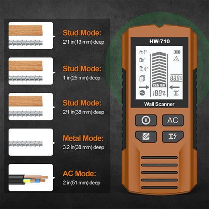 🪛Multifunctional Handheld Metal & Wall Detector