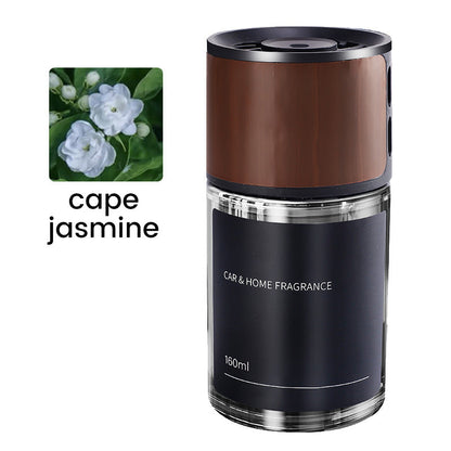 Parfum de voiture durable