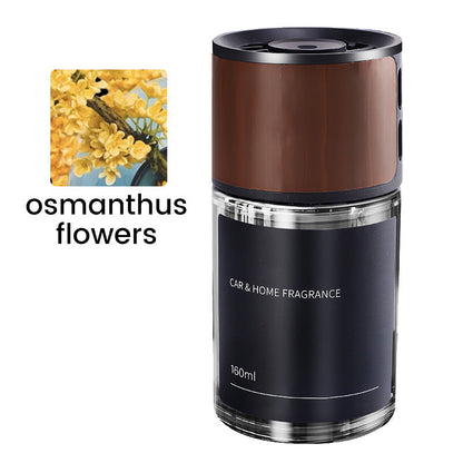 Parfum de voiture durable