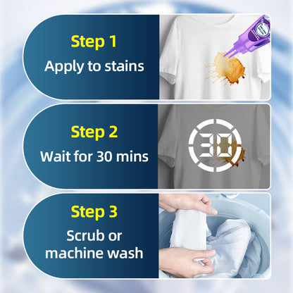 ✨️Limited Sale - BUY 1 GET 1 FREE🔥Active Enzymes Liquid Laundry Detergent