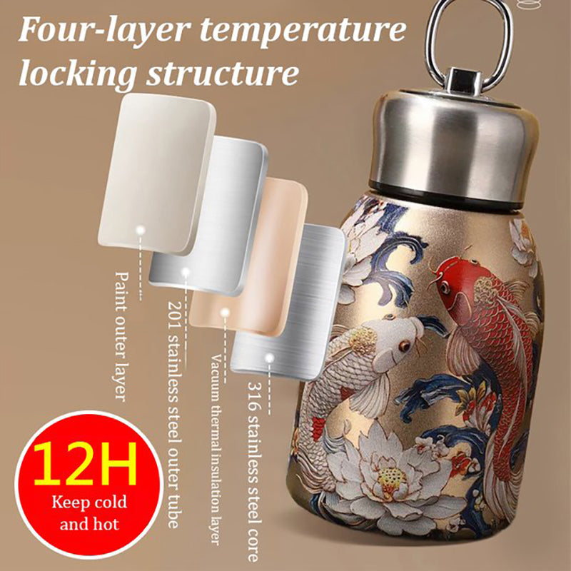 Stylish & Portable Insulated Water Bottle