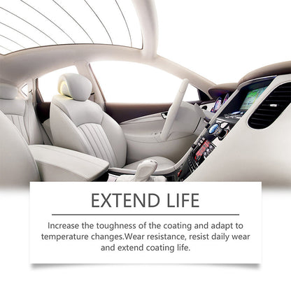 Anti-Scratch Lasting Shine Paint Repair Agent with Sponge