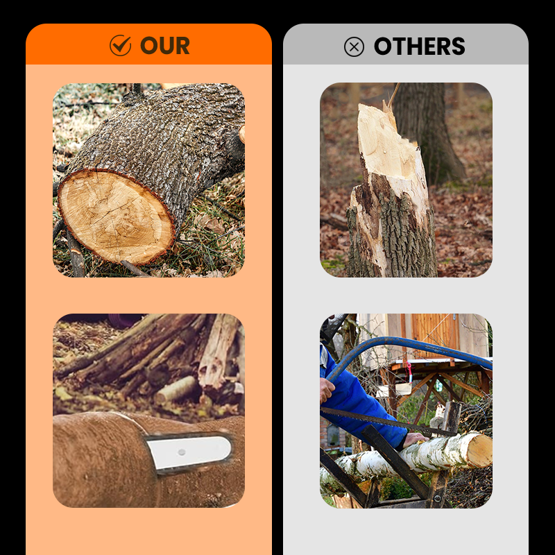 Chainsaw Converter Adapter Set -  Convert Angle Grinder to Chainsaw