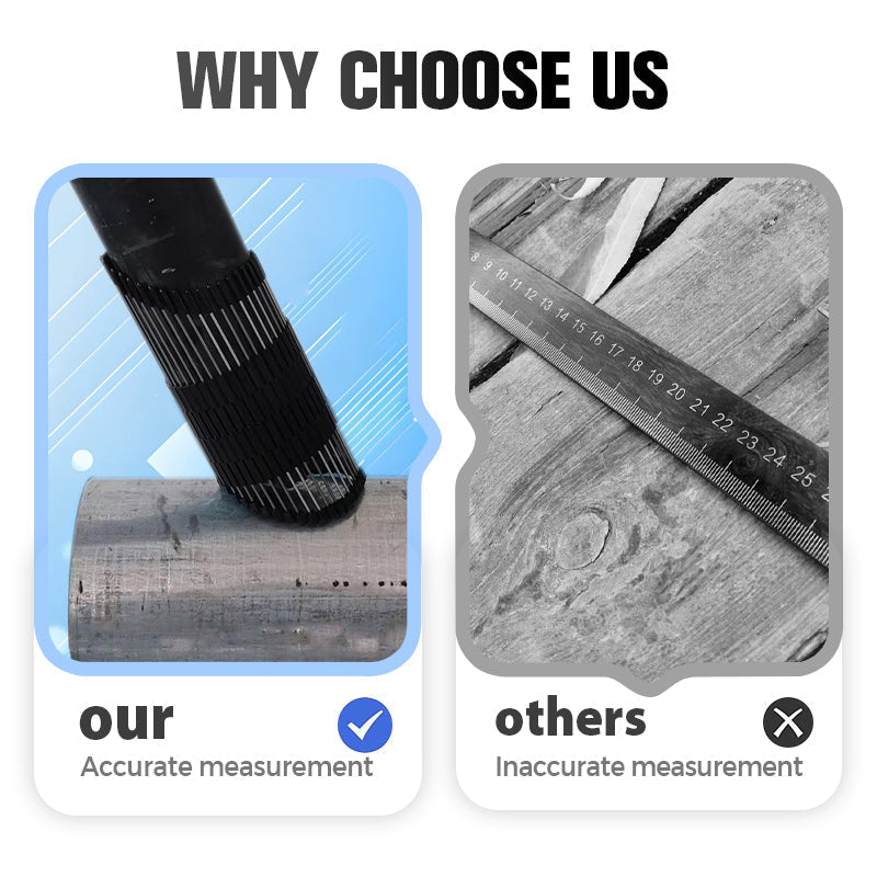 Multi-Functional Multi-Surface Pipe Profiler Tool