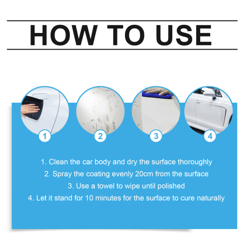 Multifunctional Car Renovation Protective Coating Spray
