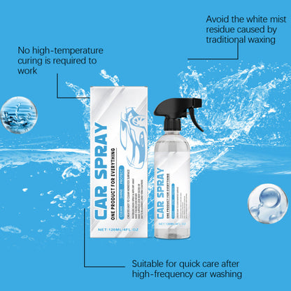Multifunctional Car Renovation Protective Coating Spray