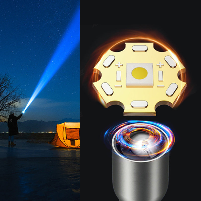 Ultra-Bright Zoomable Flashlight