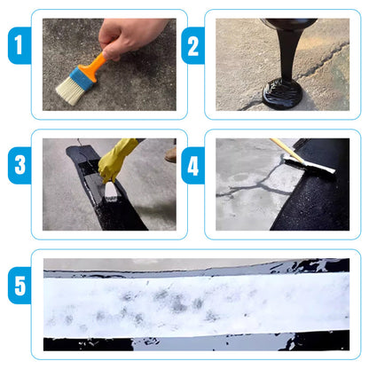 🧗🧭Water-Based Polyurethane Waterproof Coating