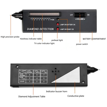 Professional Diamond Tester Pen
