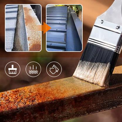 Rust-Resistant Protective Metal Paint