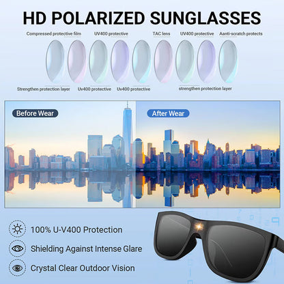 ⚡ Mother's Day Special Offer! Auto-Dimming Sunglasses - HD Vision in Any Light 🌥️🛡️ 100% UV Blocking
