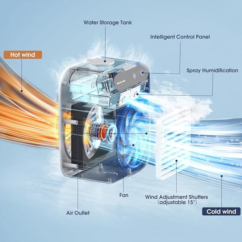 FREE SHIPPING🎉2025 New Products Hot Sale✨Mini Portable Air Conditioner Cooler Humidifier,Ultra-Quiet & Energy Saving