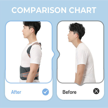Adjustable Lumbar Back Support Belt for Men & Women