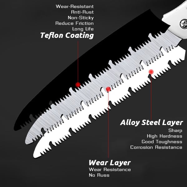 Multifunctional Folding Household Hand Saw