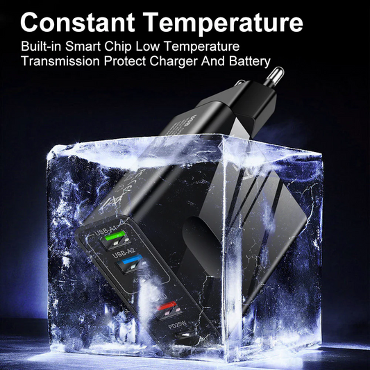 🎉LAST DAY SALE 63% OFF🔥[Practical Gift] 65W & 120W Multiple-Ports Fast Charger