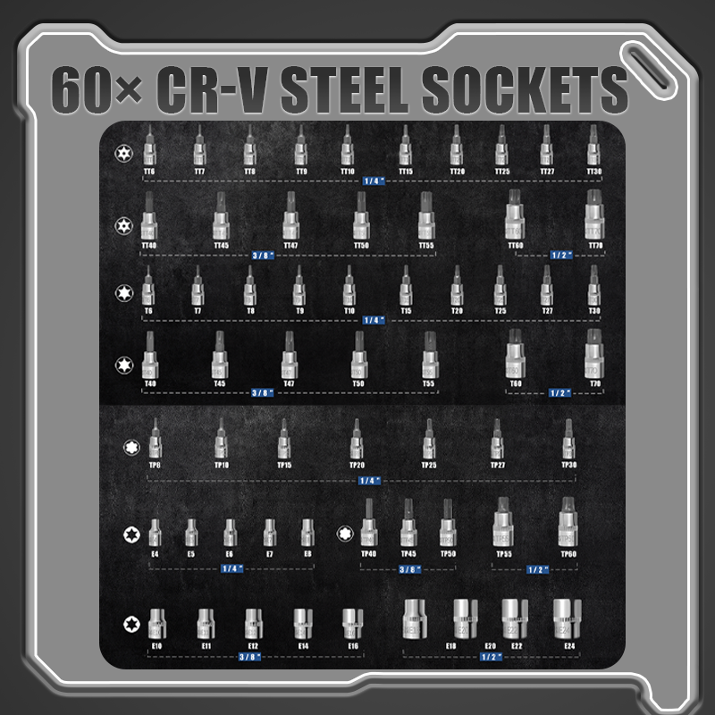 CR-V Steel Sockets Set