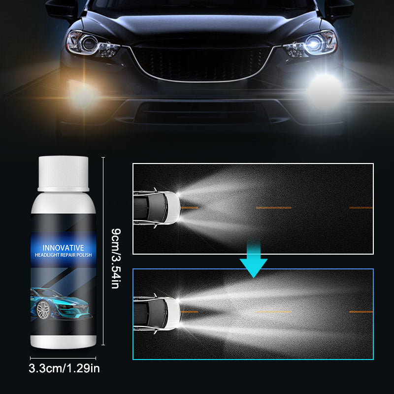 💥2025 Hot Sale 49% OFF💘Car Headlight Repair Fluid