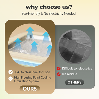 DIY Ice Cream Roll Maker Pan